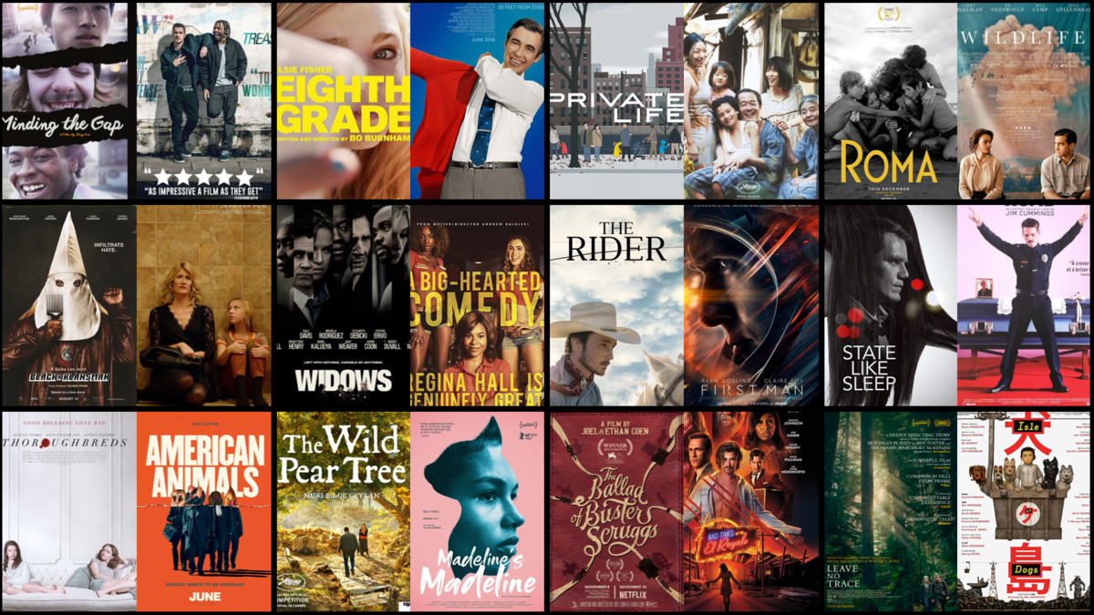 movies till now 2018